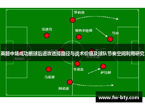 英超中场成功断球后进攻选择路径与战术价值及球队节奏空间利用研究