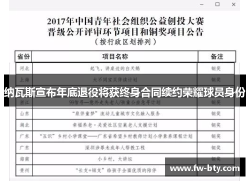 纳瓦斯宣布年底退役将获终身合同续约荣耀球员身份 纳瓦斯宣布年底退役将获终身合同续约荣耀球员身份