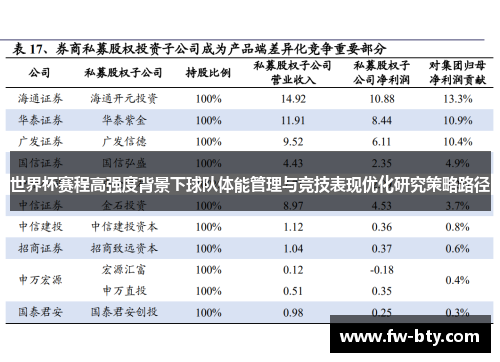 世界杯赛程高强度背景下球队体能管理与竞技表现优化研究策略路径