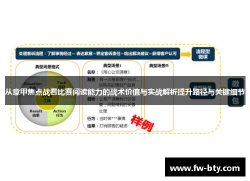 从意甲焦点战看比赛阅读能力的战术价值与实战解析提升路径与关键细节 从意甲焦点战看比赛阅读能力的战术价值与实战解析提升路径与关键细节