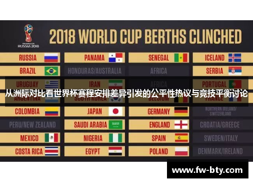 从洲际对比看世界杯赛程安排差异引发的公平性热议与竞技平衡讨论