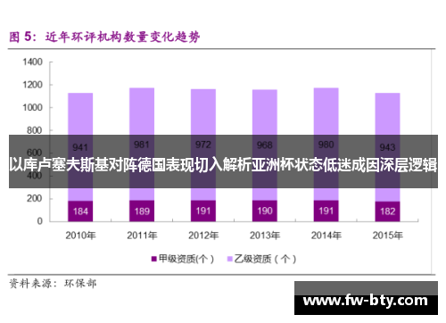 以库卢塞夫斯基对阵德国表现切入解析亚洲杯状态低迷成因深层逻辑