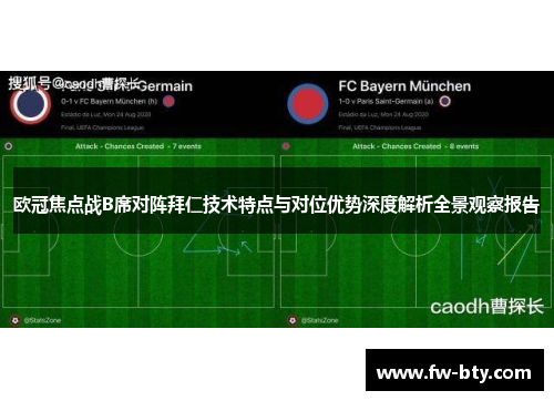 欧冠焦点战B席对阵拜仁技术特点与对位优势深度解析全景观察报告