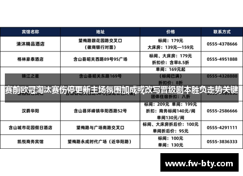 赛前欧冠淘汰赛伤停更新主场氛围加成或改写晋级剧本胜负走势关键